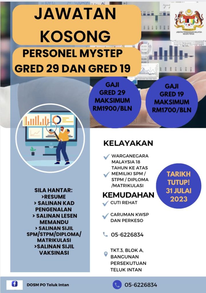 Iklan Jawatan Jabatan Perangkaan Malaysia Negeri Perak Jobs Hub