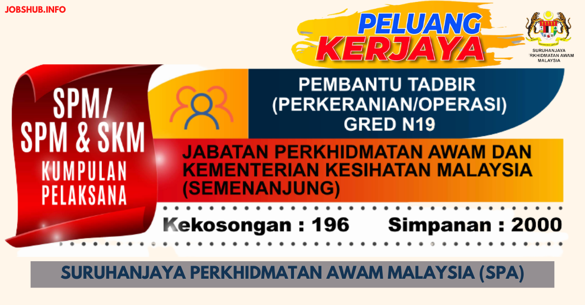 Jawatan Kosong Suruhanjaya Perkhidmatan Awam Malaysia (SPA ...