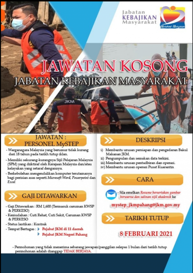 Surat Jabatan Kerja Raya Negeri Kelantan