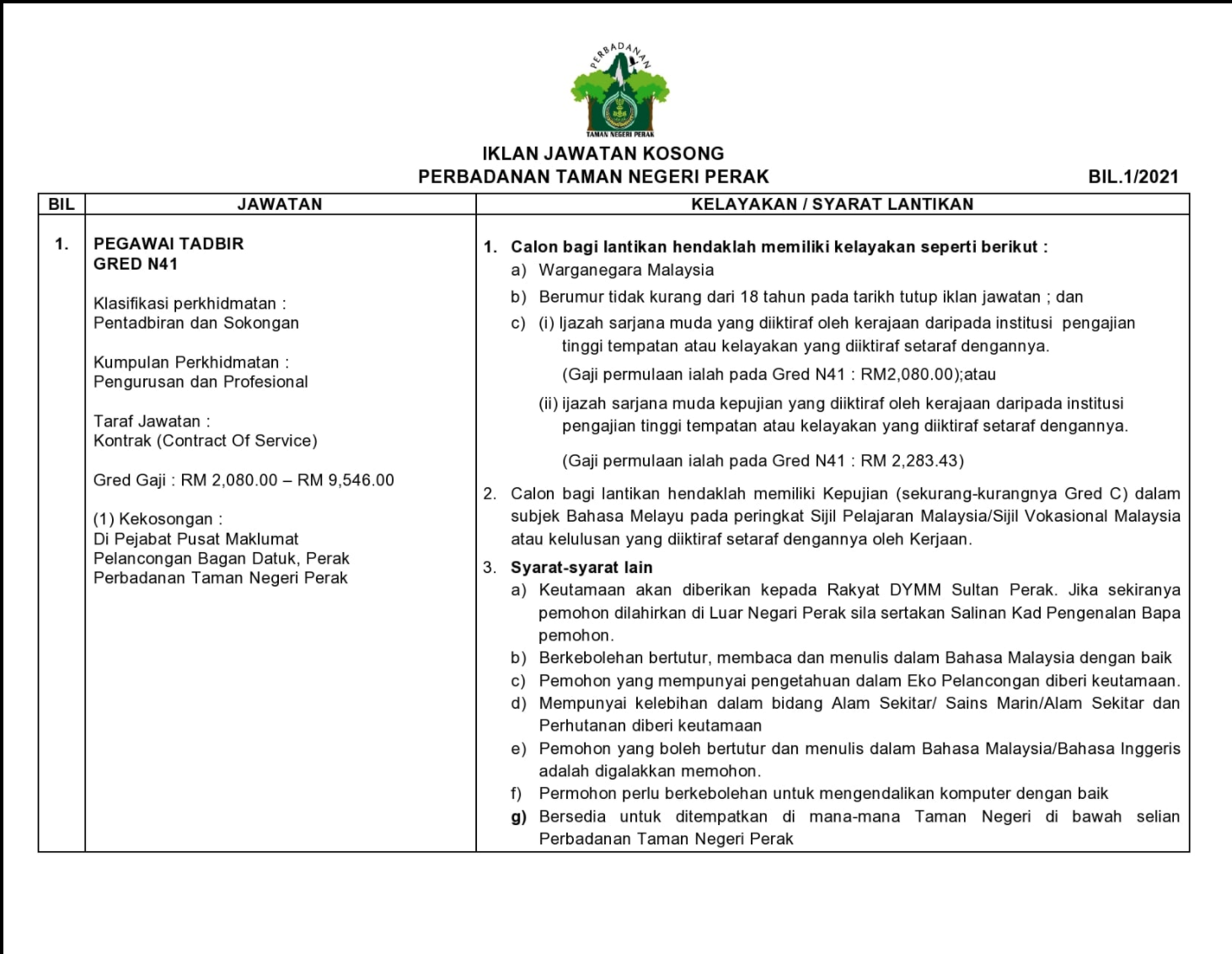 Perbadanan Taman Negeri Perak Jobs Hub