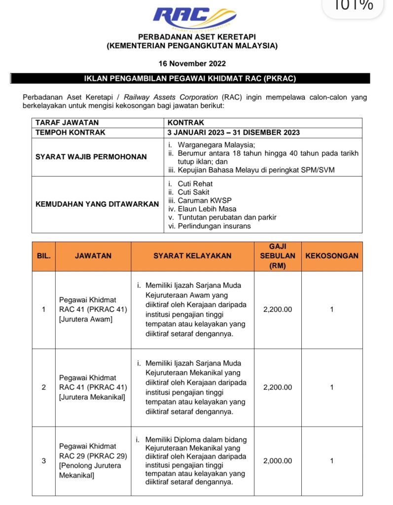 Iklan Jawatan Perbadanan Aset Keretapi Rac Jobs Hub