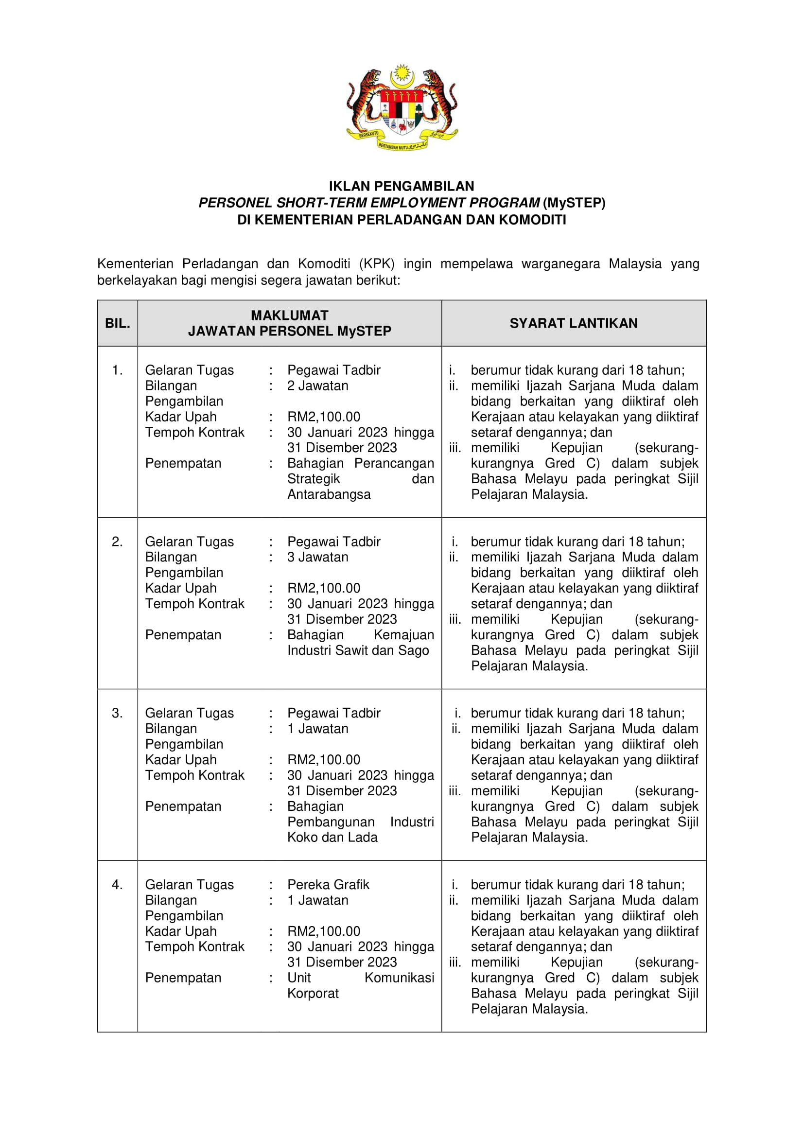 Iklan Jawatan Kementerian Perladangan Dan Komoditi Jobs Hub