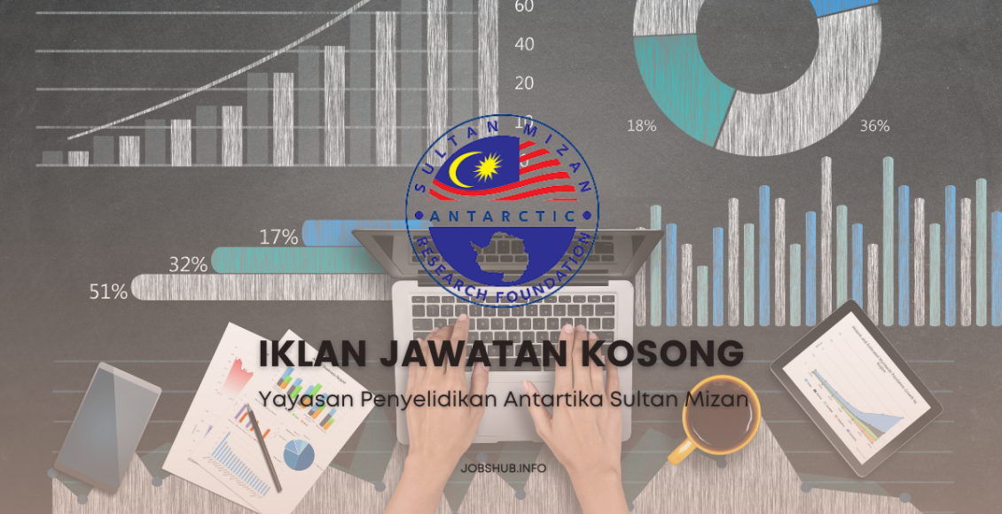 Yayasan Penyelidikan Antartika Sultan Mizan (1)
