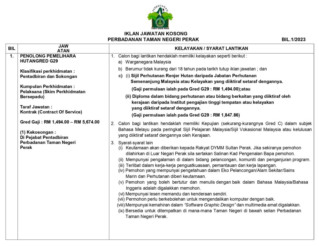 Iklan Jawatan Perbadanan Taman Negeri Perak » Jobs Hub