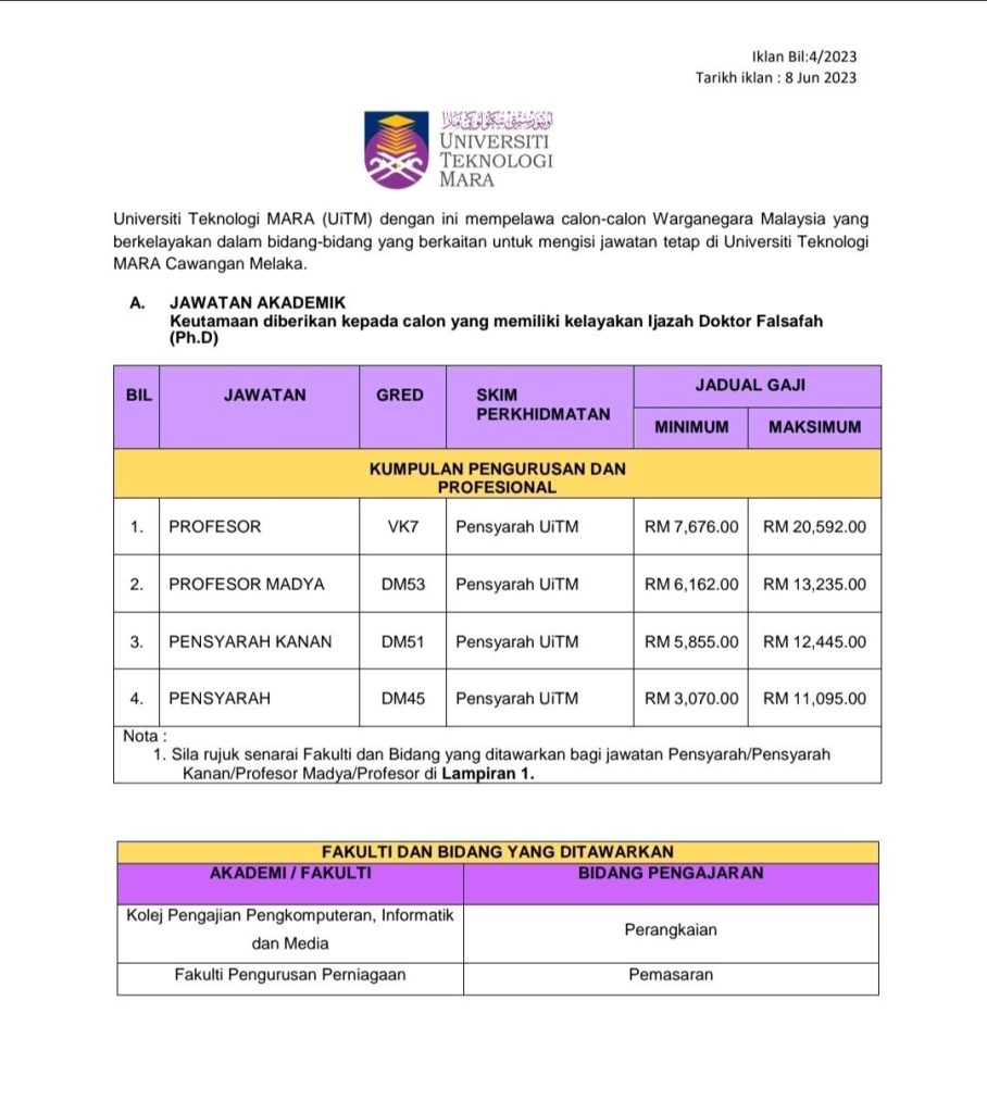 Iklan Jawatan Universiti Teknologi Mara (UiTM) Melaka » Jobs Hub