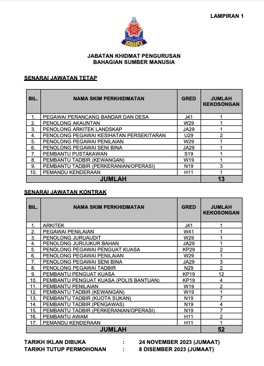 Iklan Jawatan Majlis Bandaraya Petaling Jaya (MBPJ) » Jobs Hub